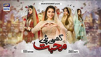Ghisi Piti Mohabbat poster